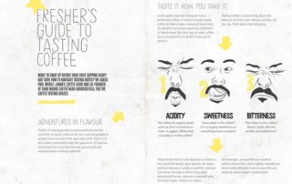 Freshers guide to tasting coffee